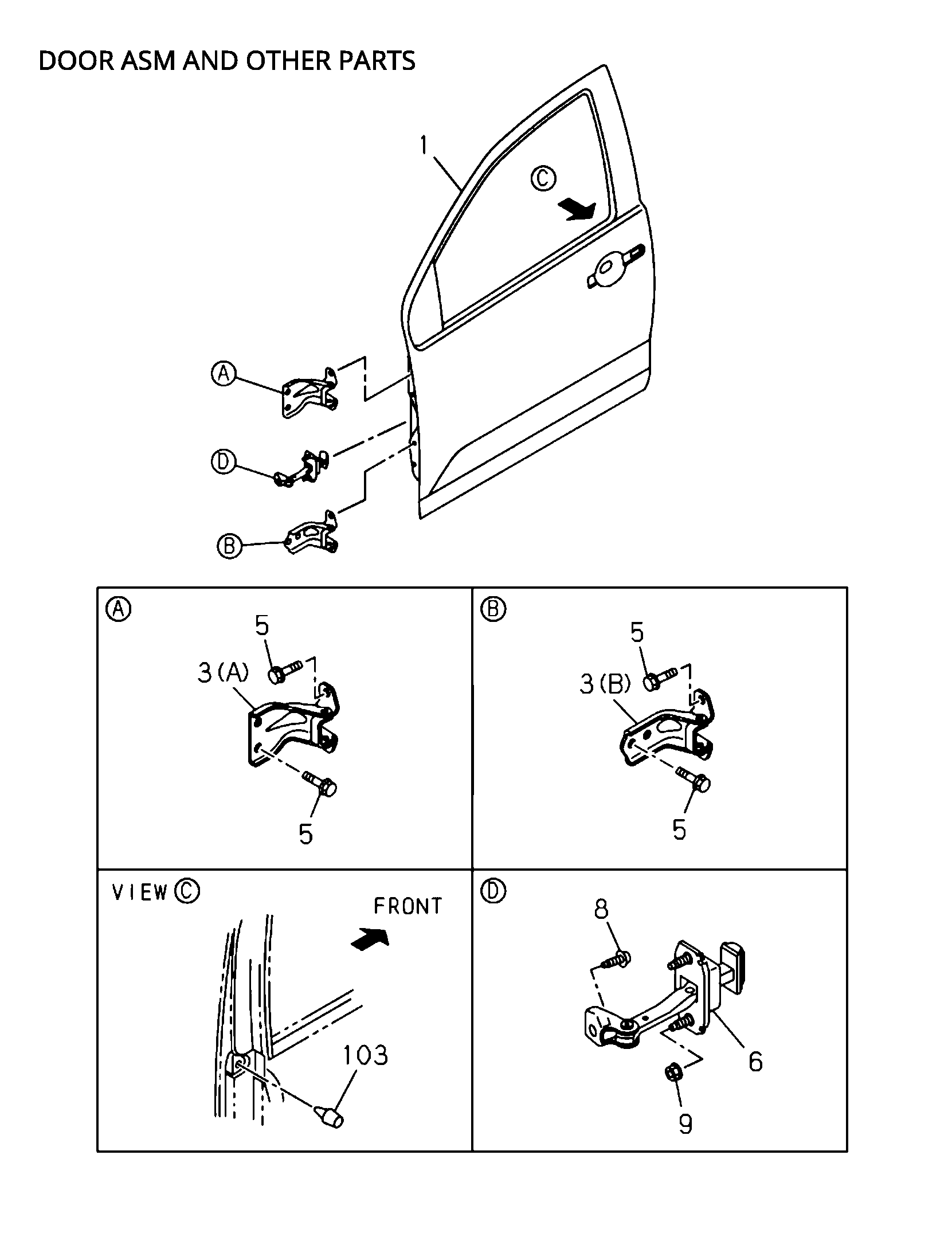 Partial Engine